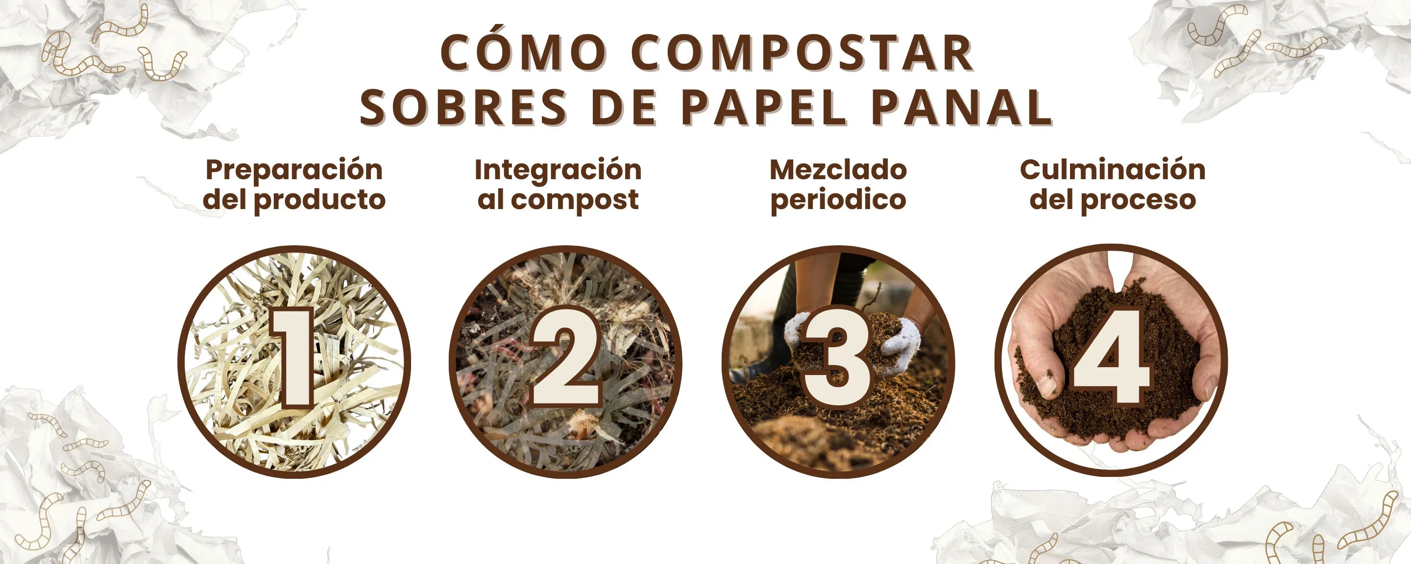 Guía práctica (paso a paso) para Compostar Sobres de Papel Panal 180 Compostable®.
