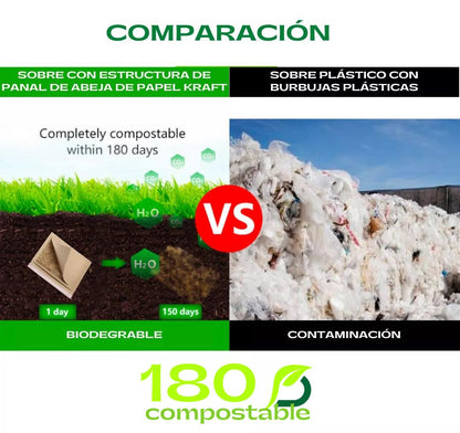 Pack de Sobres Acolchados Panal de Abejas de Papel Kraft para Envíos 100% Compostables - 180Compostable.cl